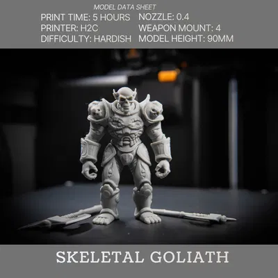 Skeletal Goliath - DnD Tavern (Khổng Lồ Xương - Quán Rượu DnD)