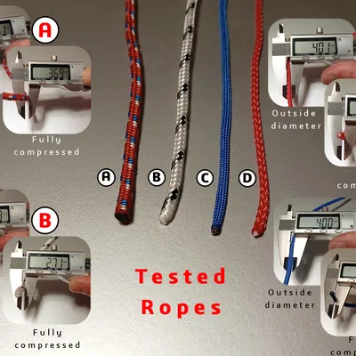 Rope Rap – Kẹp dây kiểu TyRap: siết nhanh, bám chắc (cho dây thừng)