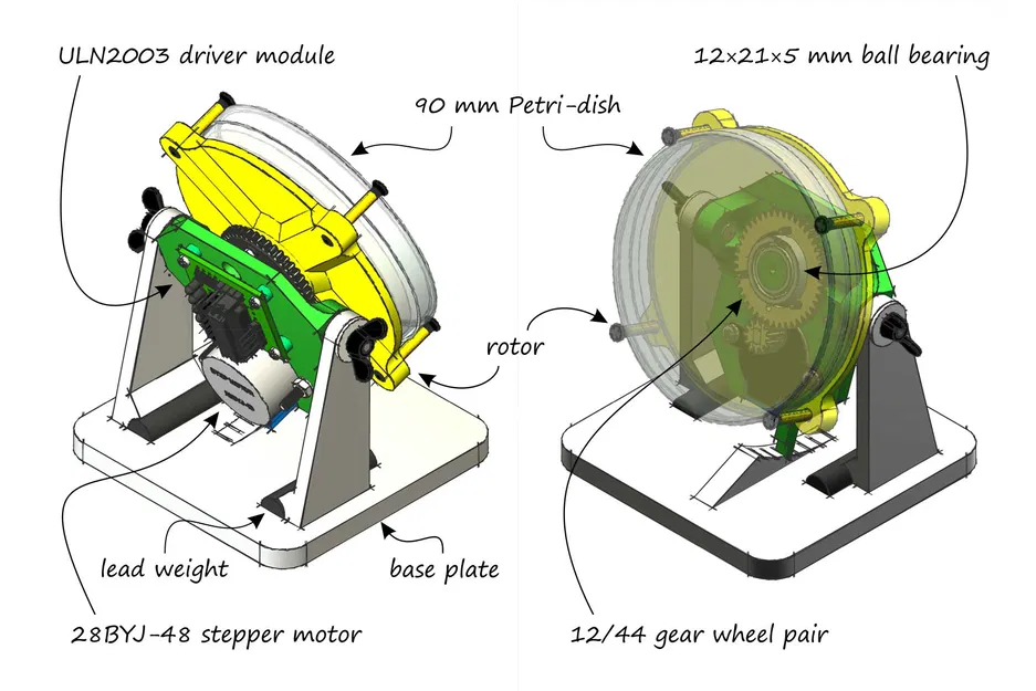 Clinostat 2D cho thí nghiệm mô phỏng vi trọng lực - Image 1