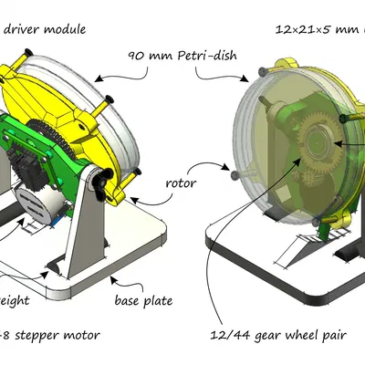 Clinostat 2D cho thí nghiệm mô phỏng vi trọng lực