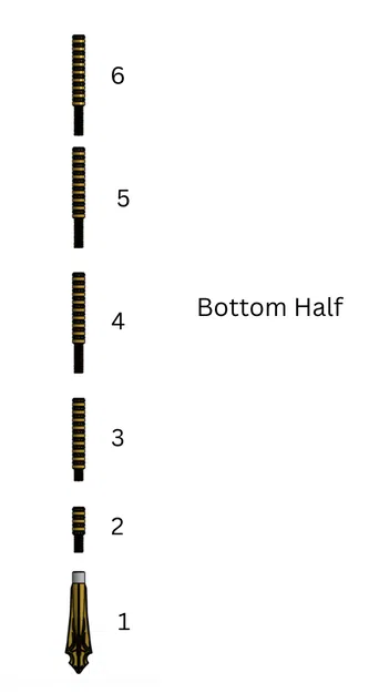 Giáo Draupnir của God of War - Image 3