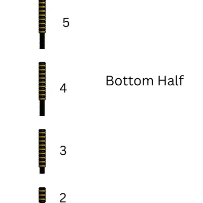 Giáo Draupnir của God of War