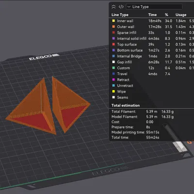 Vậy đúng chưa? (Is that right?)