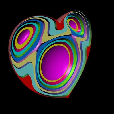 Trái tim thật sự phức tạp