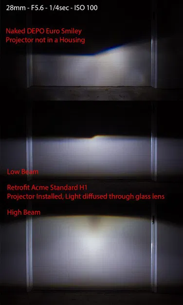 Chuyển E34 Euro Smiley sang projector Acme Standard H1 - Image 4