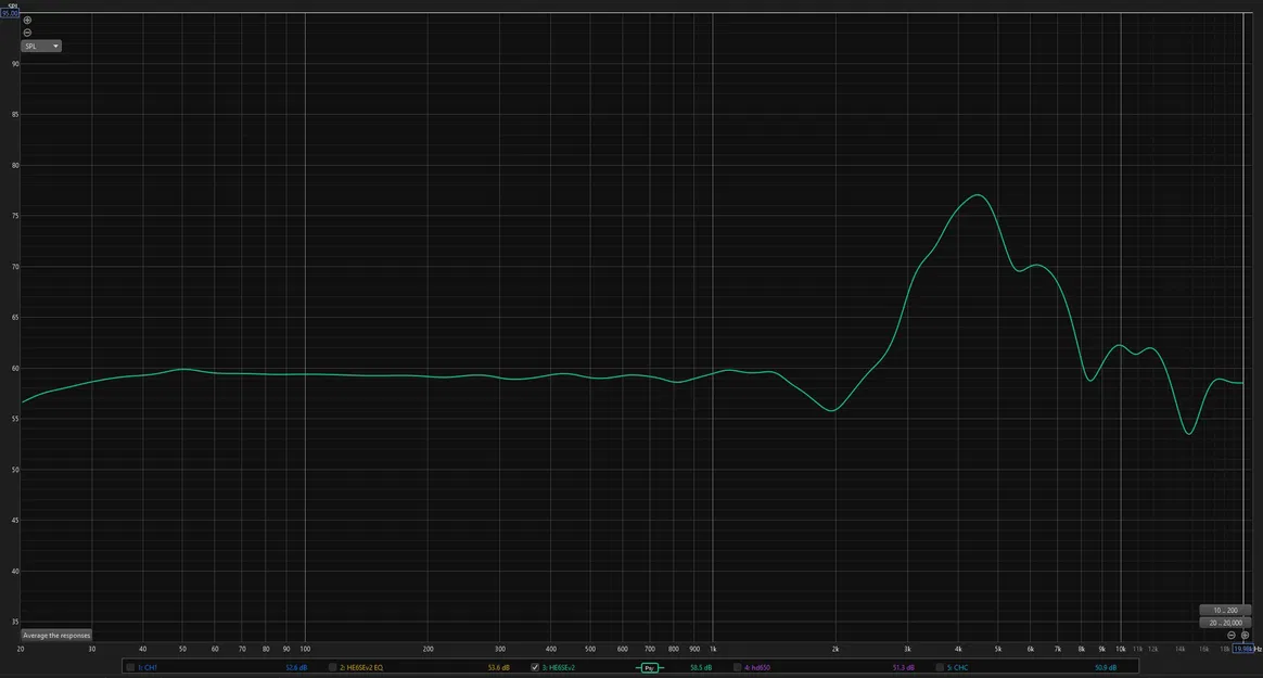 CH1-C DIY Tai nghe Closed back (Closed-back headphones) - Image 6