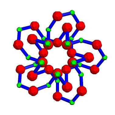 6 Nút thắt Stewart