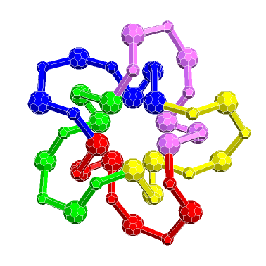 6 Nút thắt Stewart