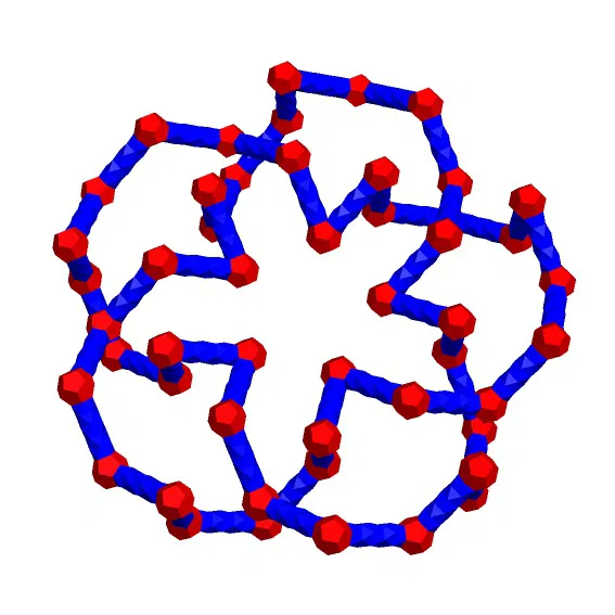 6 Nút thắt Stewart - Image 9