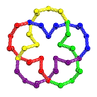 6 Nút thắt Stewart - Thumbnail 10