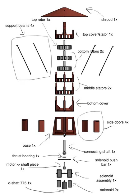 Cosgrave siren – Mô hình thu nhỏ còi báo động Cosgrave - Image 3