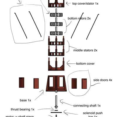 Cosgrave siren – Mô hình thu nhỏ còi báo động Cosgrave