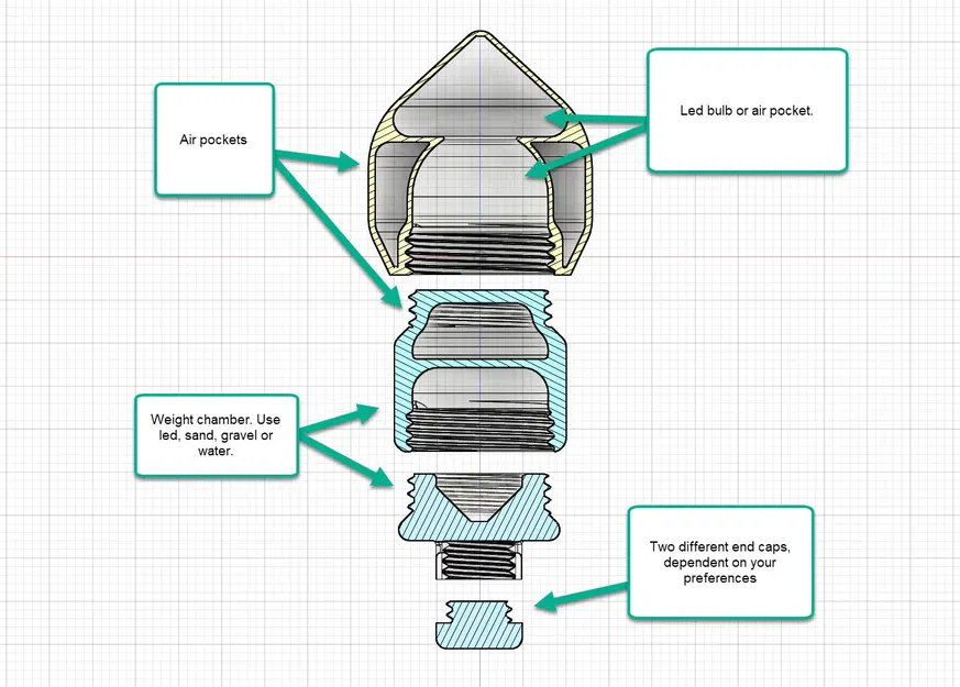 Cuộn Câu Dã Ngoại Hobo Survivalist (cập nhật 2026) - Image 5