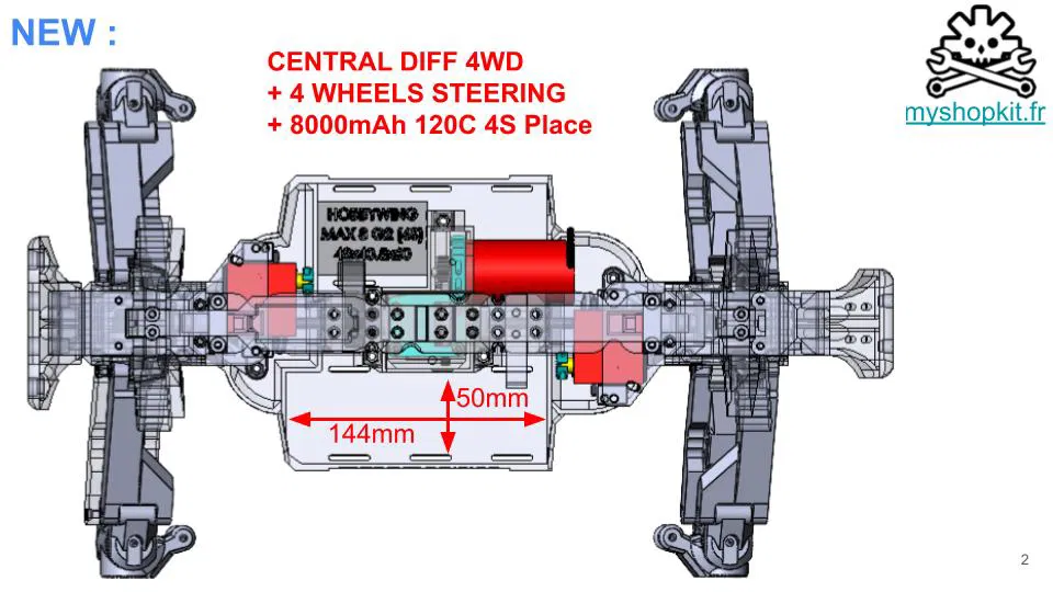 V5 JLB X HSP TRUGGY 1:8 4WS 4WD (Lái 4 bánh x Central Diff) Demo Free - Image 5