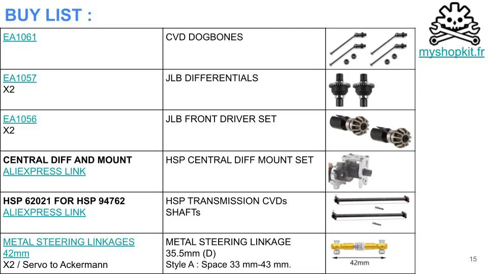 V5 JLB X HSP TRUGGY 1:8 4WS 4WD (Lái 4 bánh x Central Diff) Demo Free - Image 12
