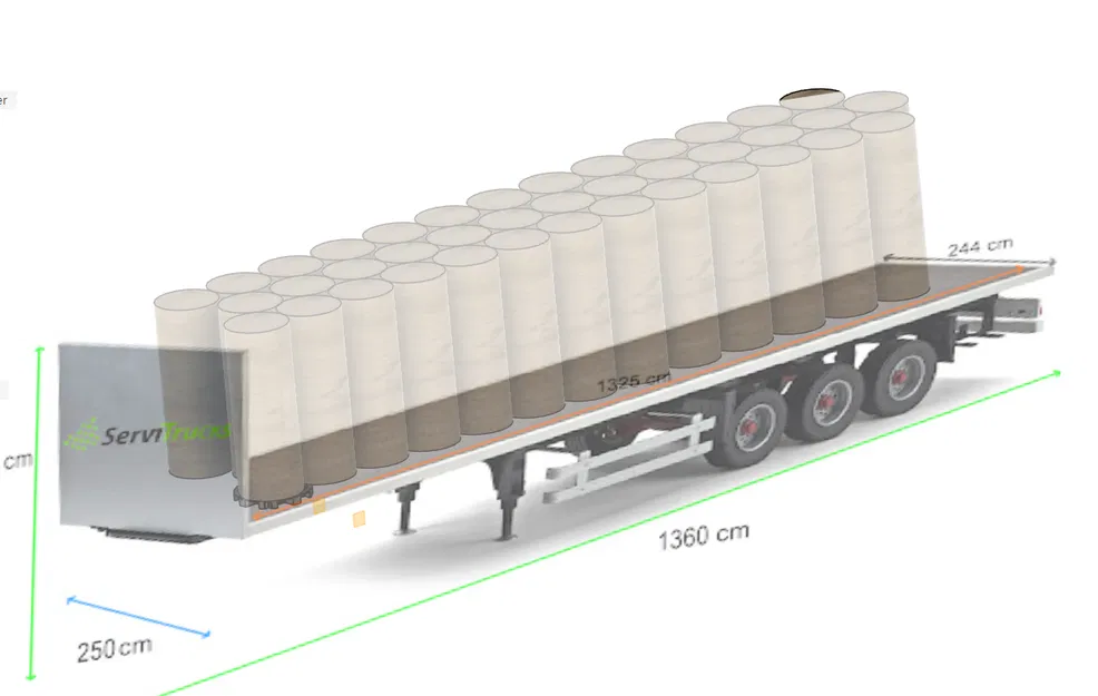 Pallet tròn (nhiều hình dạng khác nhau) - Image 1