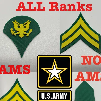 Tất cả cấp bậc U.S. ARMY