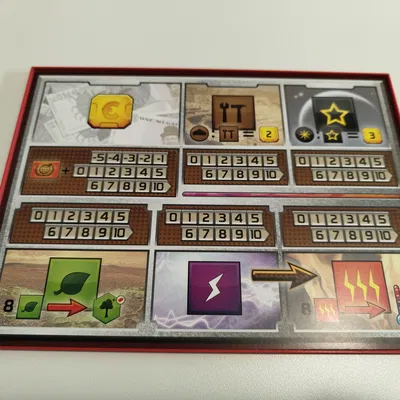 Hộp/ốp bảo vệ bảng người chơi Terraforming Mars