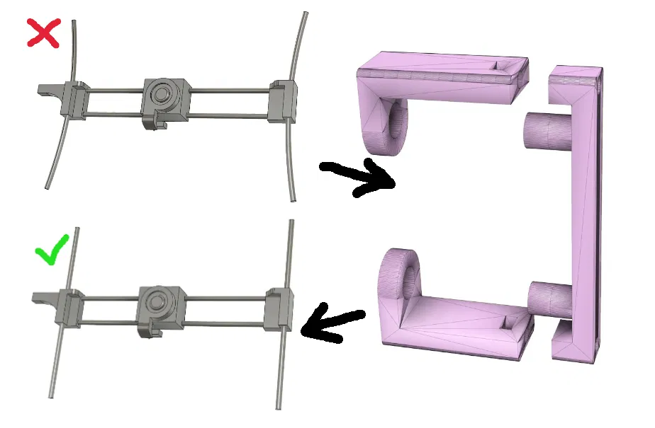 Chống xoắn thanh Z cho Tronxy/Zonestar p802m - Image 2