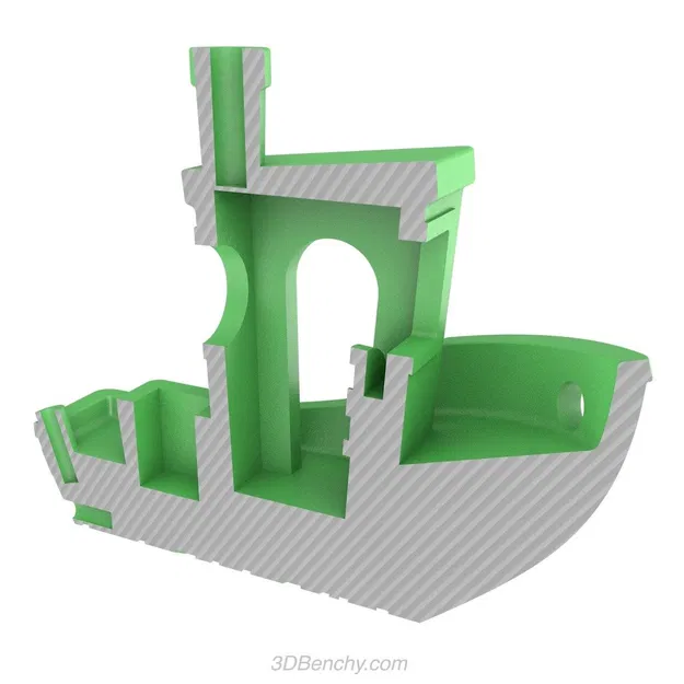 #3DBenchy – Bài torture-test in 3D vui nhộn bởi creativetools.se - Image 9