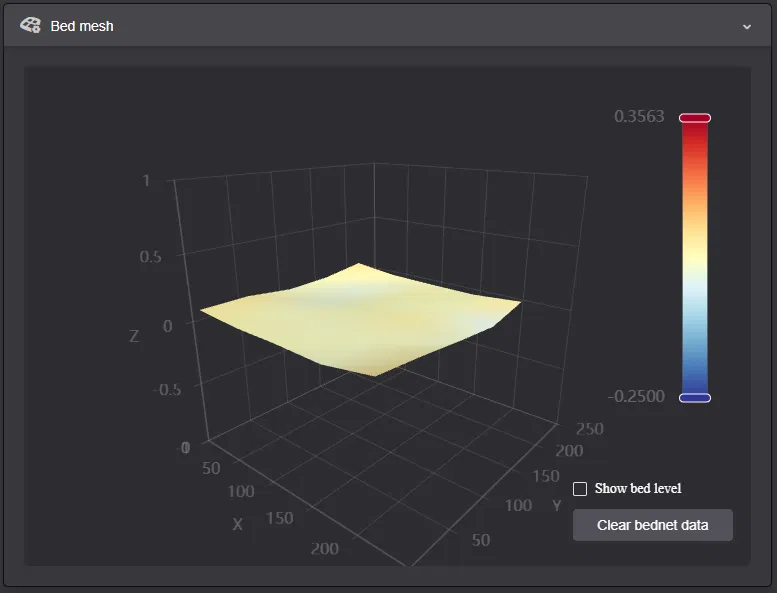 Standoff bàn in chỉnh được cho Creality K1/K1C - Image 5