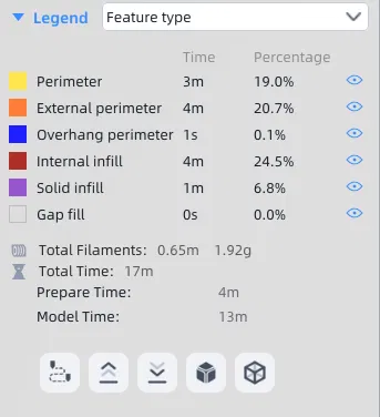 Đồ trang trí trứng Phục Sinh (Easter Egg Decoration) - Image 2