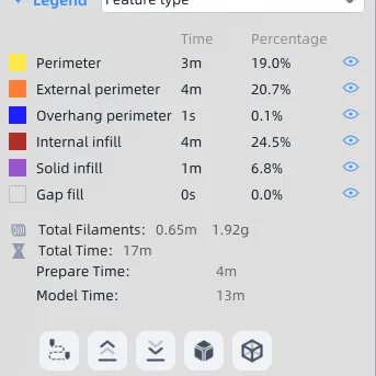 Đồ trang trí trứng Phục Sinh (Easter Egg Decoration)