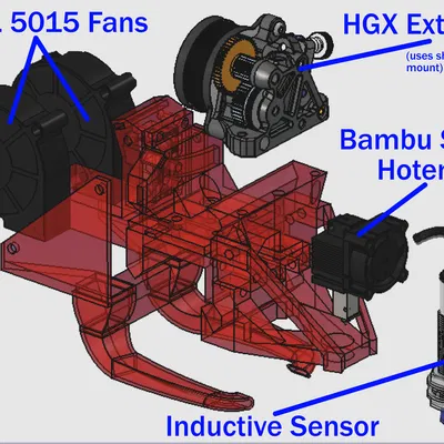 DUAL FREEDOM - Độ IDEX cho Ender 5