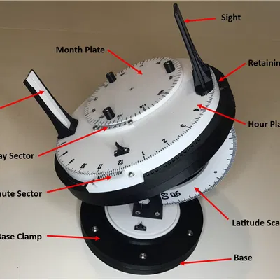 Bản Replica Hoạt Động của Helio-Chronometer Pilkington & Gibbs (đầu TK 20)