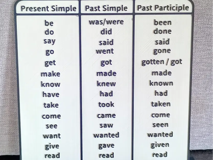 Bảng động từ bất quy tắc tiếng Anh (English irregular verbs table) - Image 1