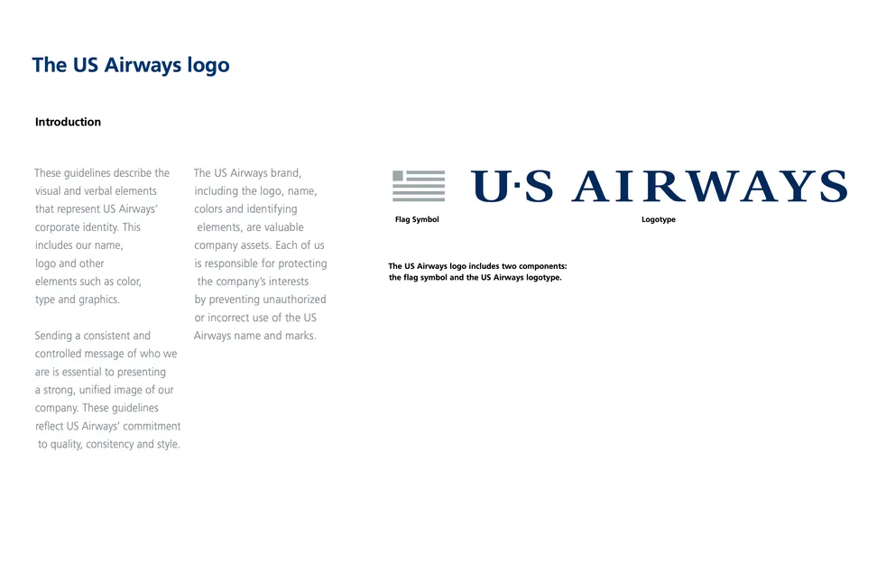 Logo US Airways 2011 (3D Printable) - Image 3