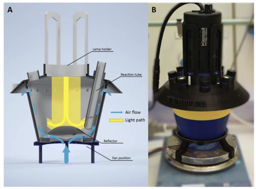 Buồng phản ứng quang hoá (Photoreaction) – Mô hình cắt ngang - Image 7
