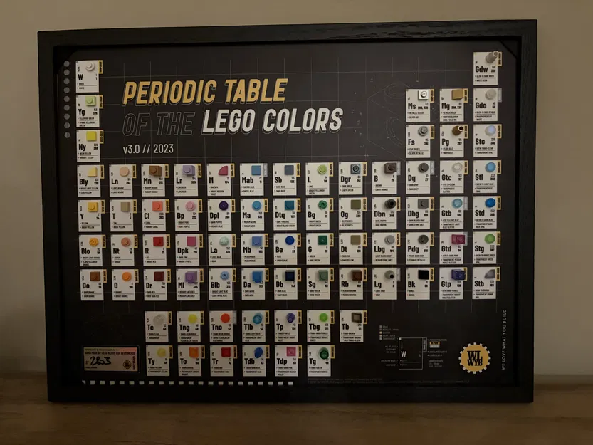 Miếng kê góc khung hình cho Lego Periodic Table of Colors để lắp vào frame - Image 1