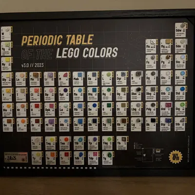 Miếng kê góc khung hình cho Lego Periodic Table of Colors để lắp vào frame