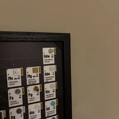 Miếng kê góc khung hình cho Lego Periodic Table of Colors để lắp vào frame