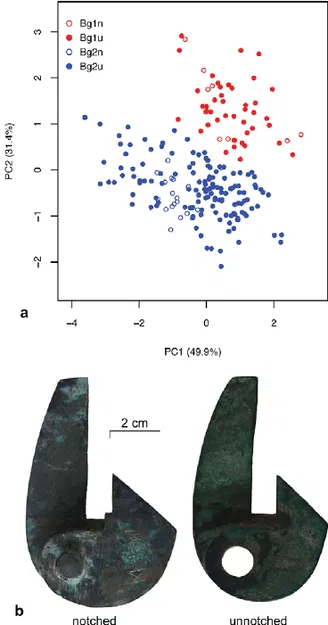 Cò nỏ Trung Hoa cổ đại – 弩機 (nǔ jī) - Image 7