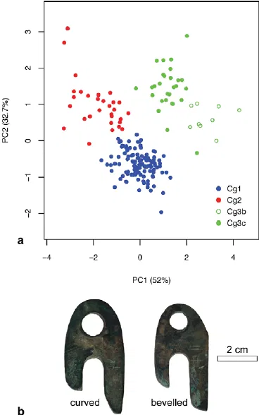 Cò nỏ Trung Hoa cổ đại – 弩機 (nǔ jī) - Image 8