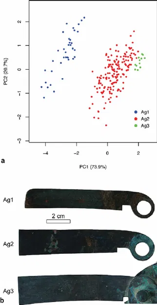 Cò nỏ Trung Hoa cổ đại – 弩機 (nǔ jī) - Image 9