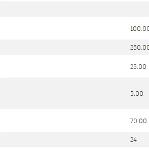 Trình tạo vách ngăn ngăn kéo tham số (Parametric drawer divider creator)