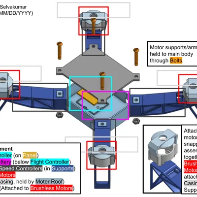 Khung Drone-1 (Drone-1 Frame) in 3D