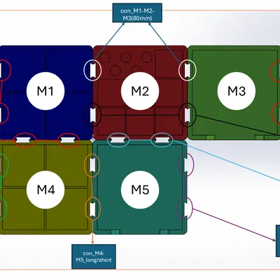 LM moduler desk organizer – Bộ organizer bàn làm việc dạng module