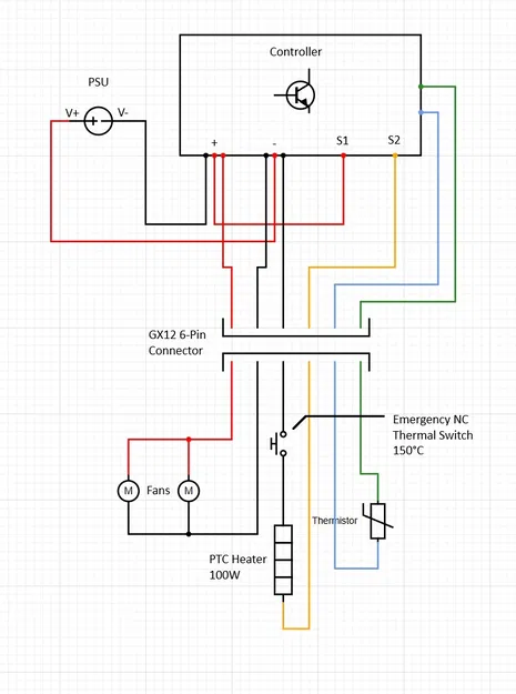 CFS Dryer / Trockner – Hộp sấy CFS dùng PSU Ender 3 24V - Image 3