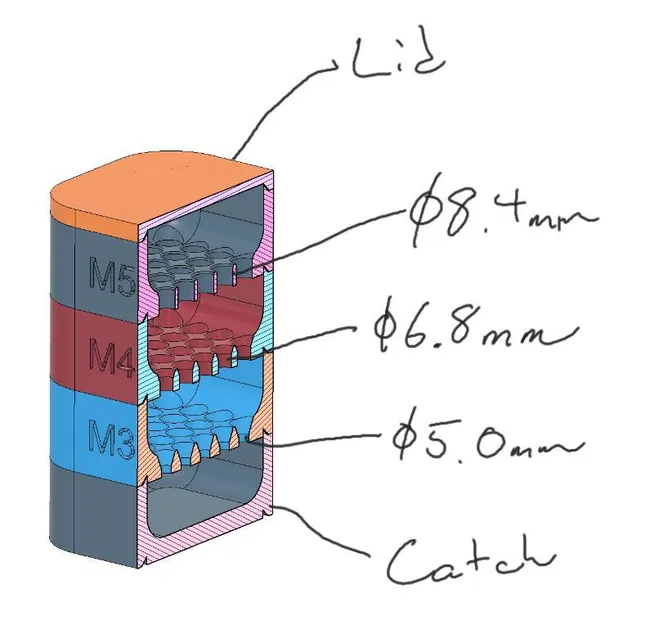 Tấm sàng phân loại bu lông - M2.5 - Image 4