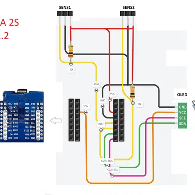 Robopipa - Bộ đo lưu lượng bia DIY (robopipa.cz)