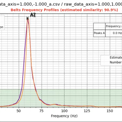 Nâng cấp Belt Tensioner cho Creality K1 / K1C / K1SE