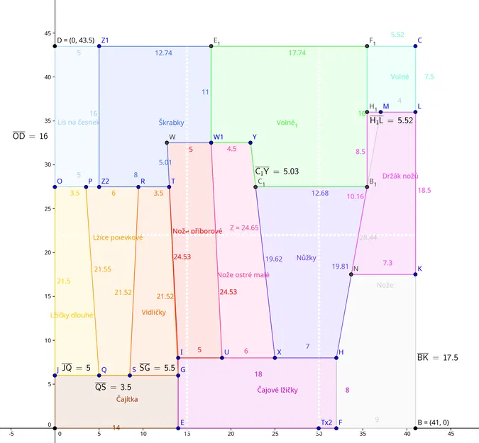 Khay organizer cho sideboard - Image 2