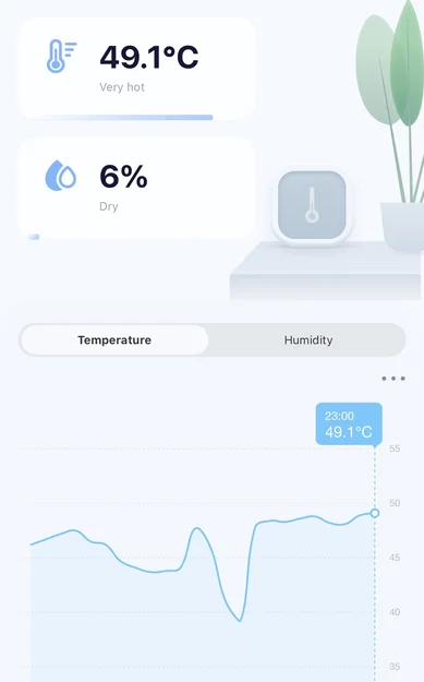 Anycubic Kobra S1 – Vách cách ly điện tử để kín buồng, mát điện & giảm mùi - Image 13
