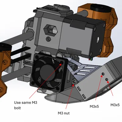 Nâng cấp quạt 5020 & heatbreak cho Mk3s (bear) (Bondtech Extruder)