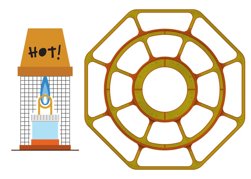 Rugged Heater Bloc - Parametric (Bản tham số hoá) - Image 1
