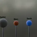 Solar System Orrery – Mô hình orrery Hệ Mặt Trời - Thumbnail 7